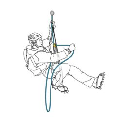 Das Bild zeigt eine Grafik zur Selbstrettung aus einer Gletscherspalte.