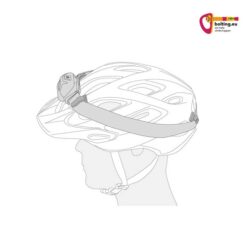 Grafik mit Fahrradhelm und drei schematisch dargestellten Stirnlampen Klebeclips und Stirnlampe.